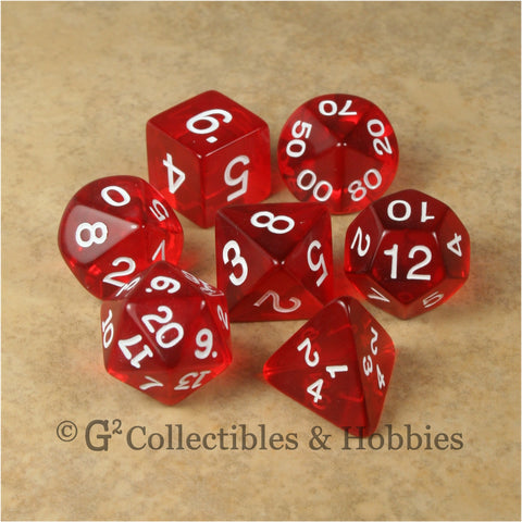 RPG Dice Set Transparent Red with White Numbers 7pc