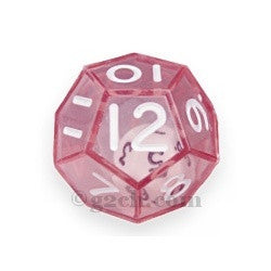 D12 25mm Double Dice - Red