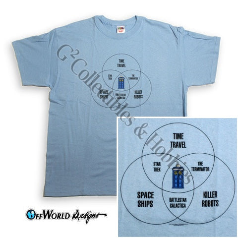 3XL Doctor Who Venn Diagram T-Shirt
